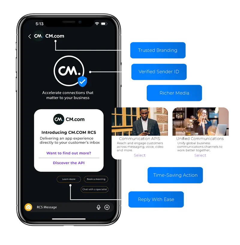 Details of different CM platform options